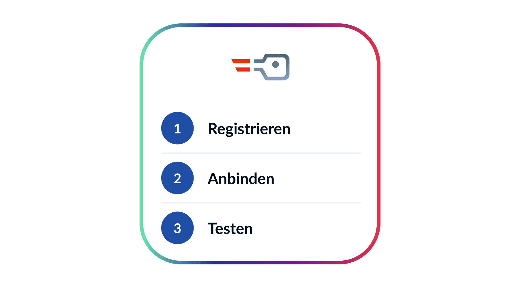export_service_provider_werden.png