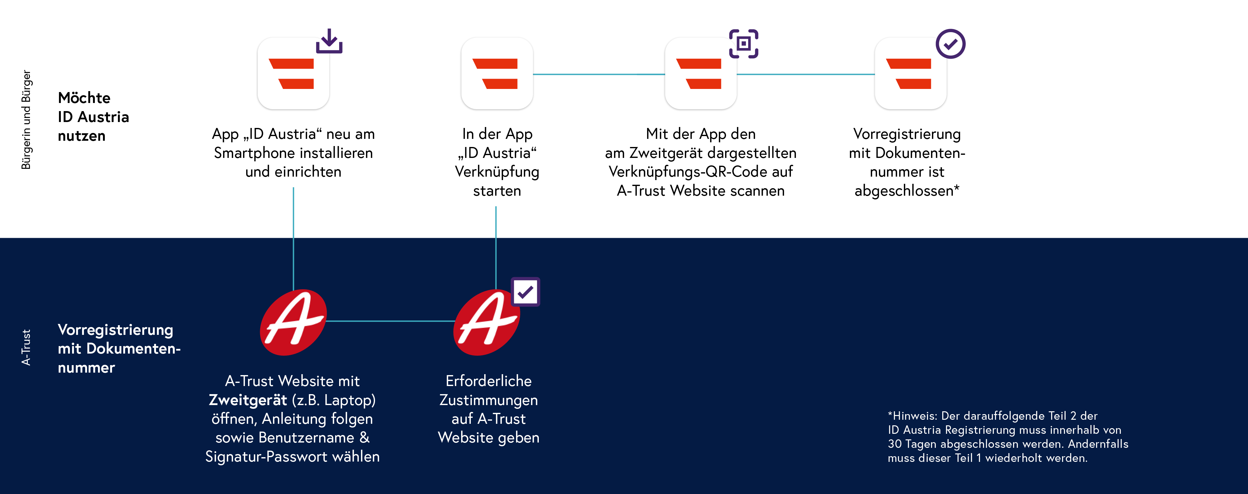 20250729-0-VOR-teil1.png