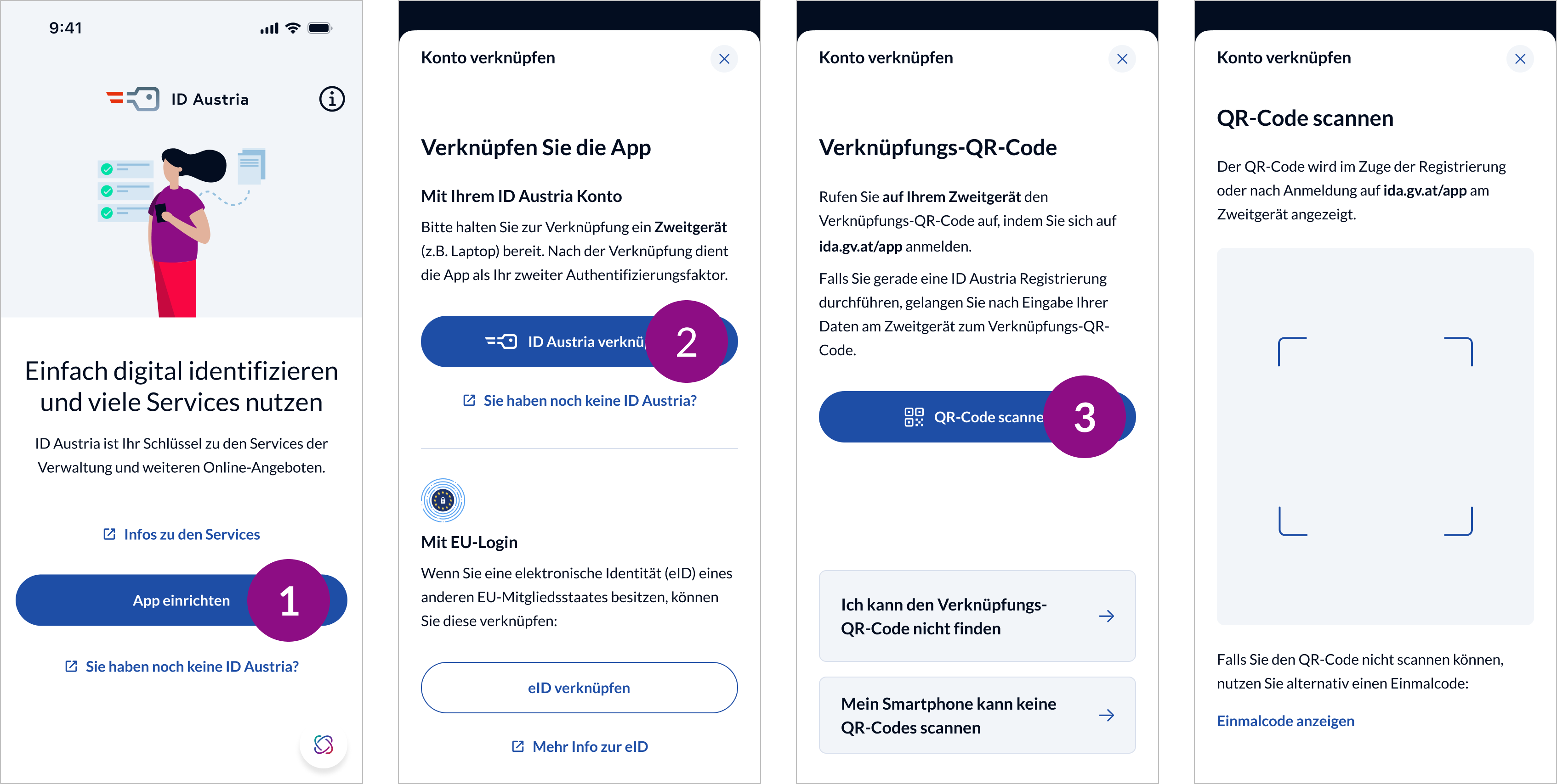 Darstellung der Bildschirme für den Funktionsablauf "QR-Code scannen" in der App